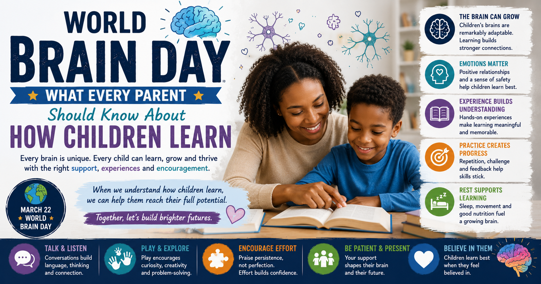 World Brain Day: What Every Parent Should Know About How Children Learn