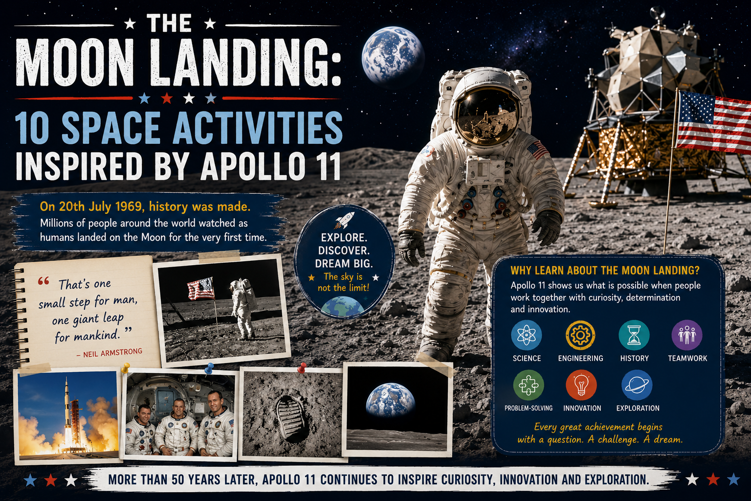 The Moon Landing: 10 Space Activities Inspired by Apollo 11